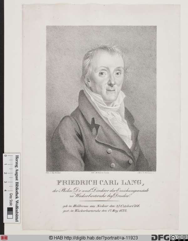 http://diglib.hab.de/varia/portrait/a-11923/min/000001.jpg