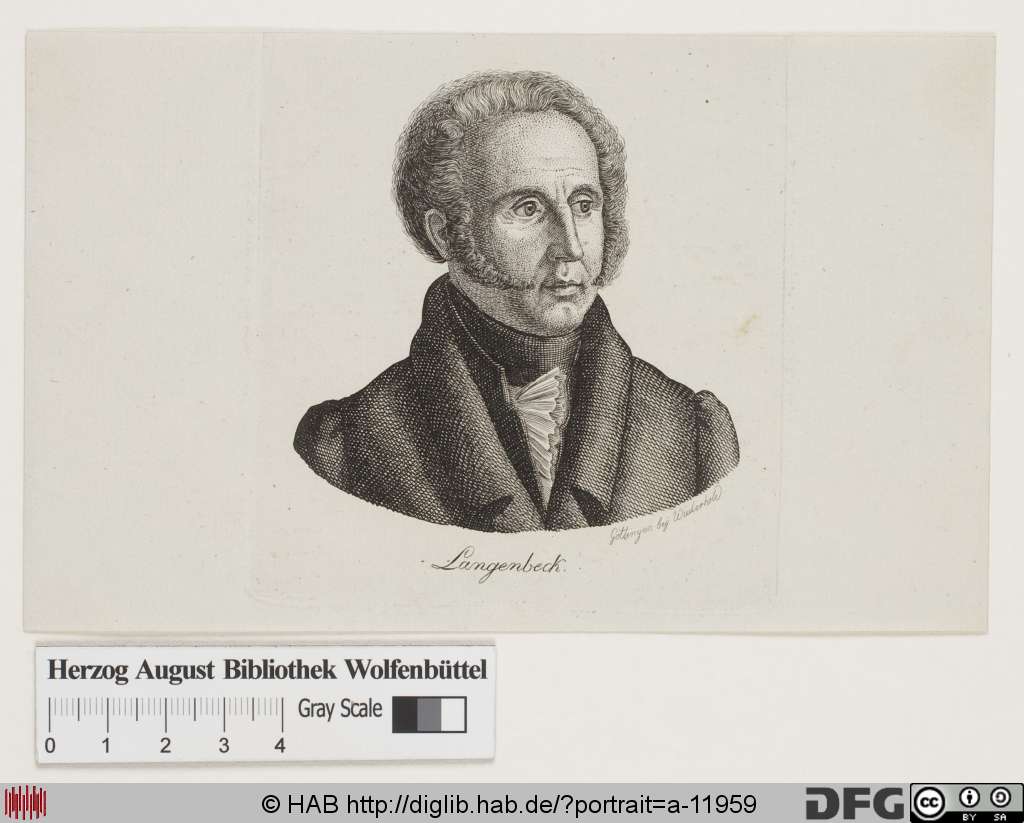 http://diglib.hab.de/varia/portrait/a-11959/000001.jpg
