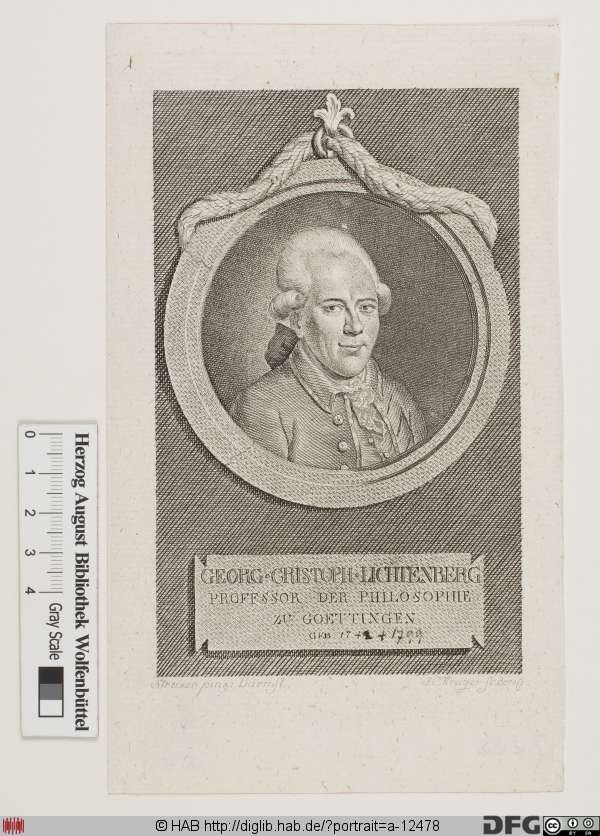 http://diglib.hab.de/varia/portrait/a-12478/min/000001.jpg