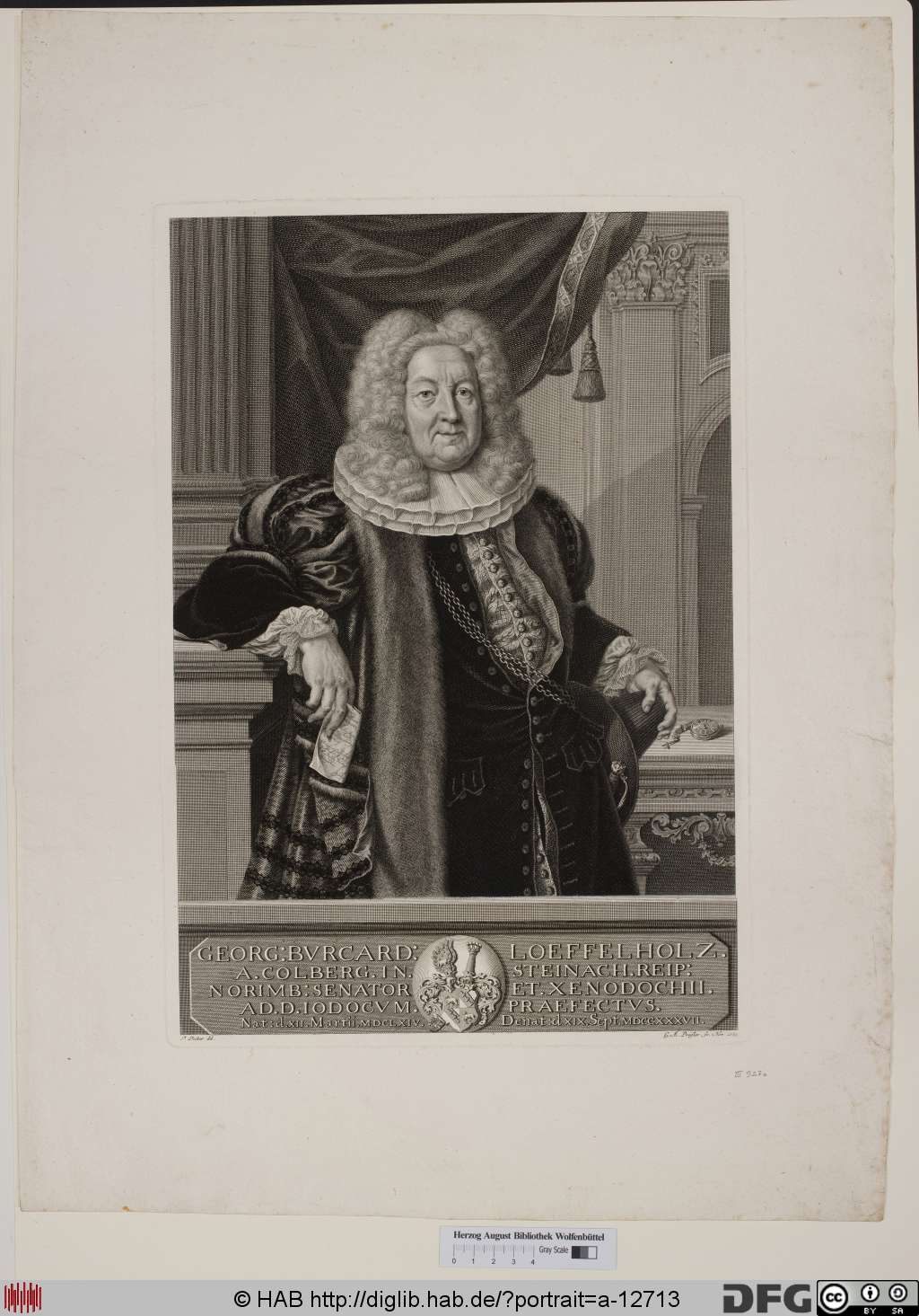http://diglib.hab.de/varia/portrait/a-12713/000001.jpg