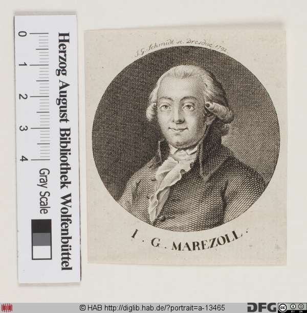 http://diglib.hab.de/varia/portrait/a-13465/min/000001.jpg