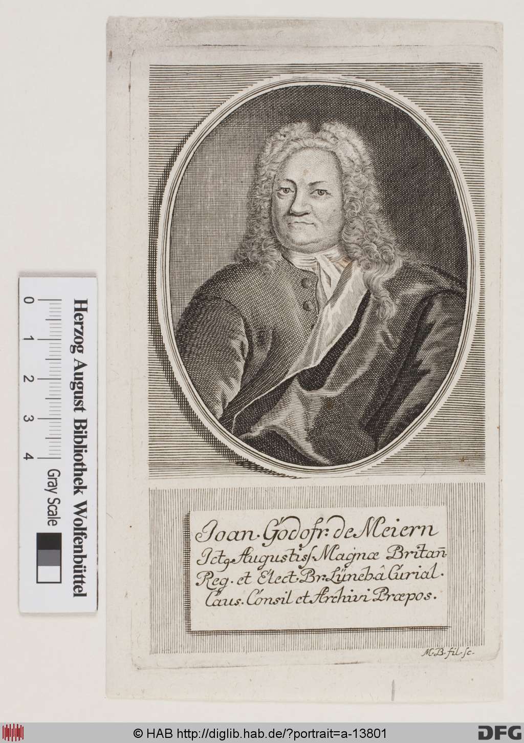 http://diglib.hab.de/varia/portrait/a-13801/000001.jpg