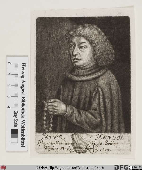 http://diglib.hab.de/varia/portrait/a-13925/min/000001.jpg