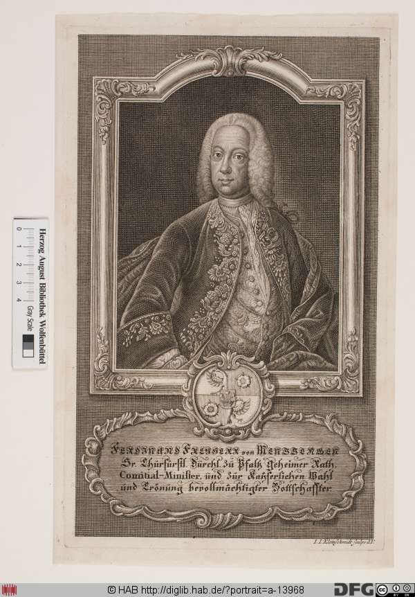 http://diglib.hab.de/varia/portrait/a-13968/min/000001.jpg