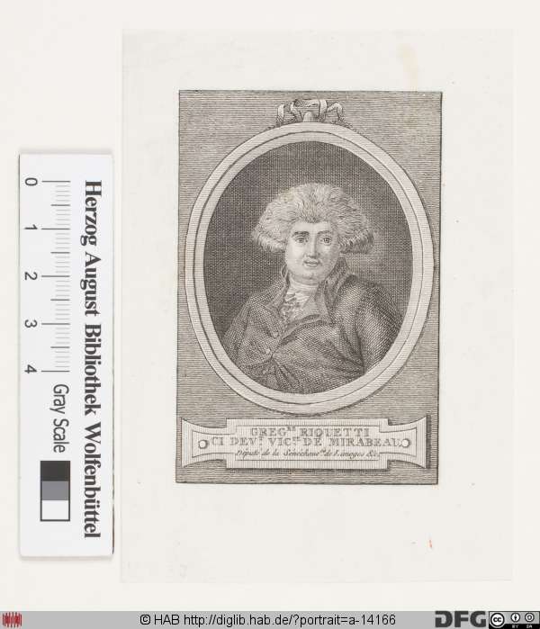 http://diglib.hab.de/varia/portrait/a-14166/min/000001.jpg