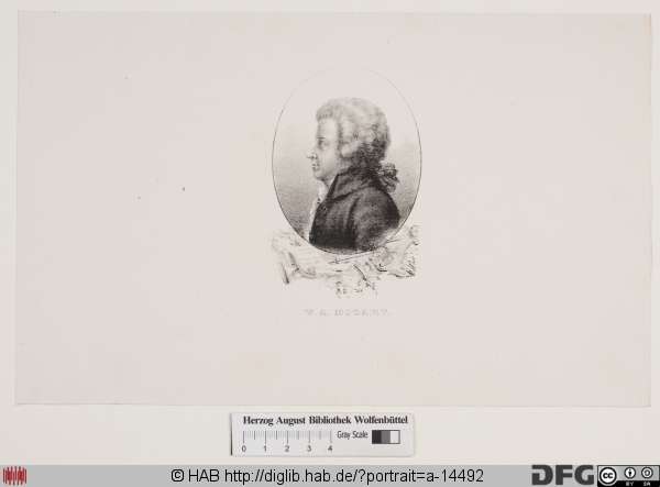 http://diglib.hab.de/varia/portrait/a-14492/min/000001.jpg