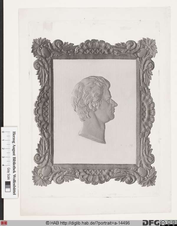 http://diglib.hab.de/varia/portrait/a-14496/min/000001.jpg