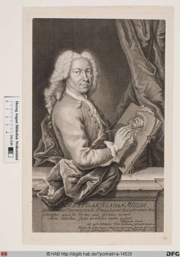 http://diglib.hab.de/varia/portrait/a-14526/min/000001.jpg