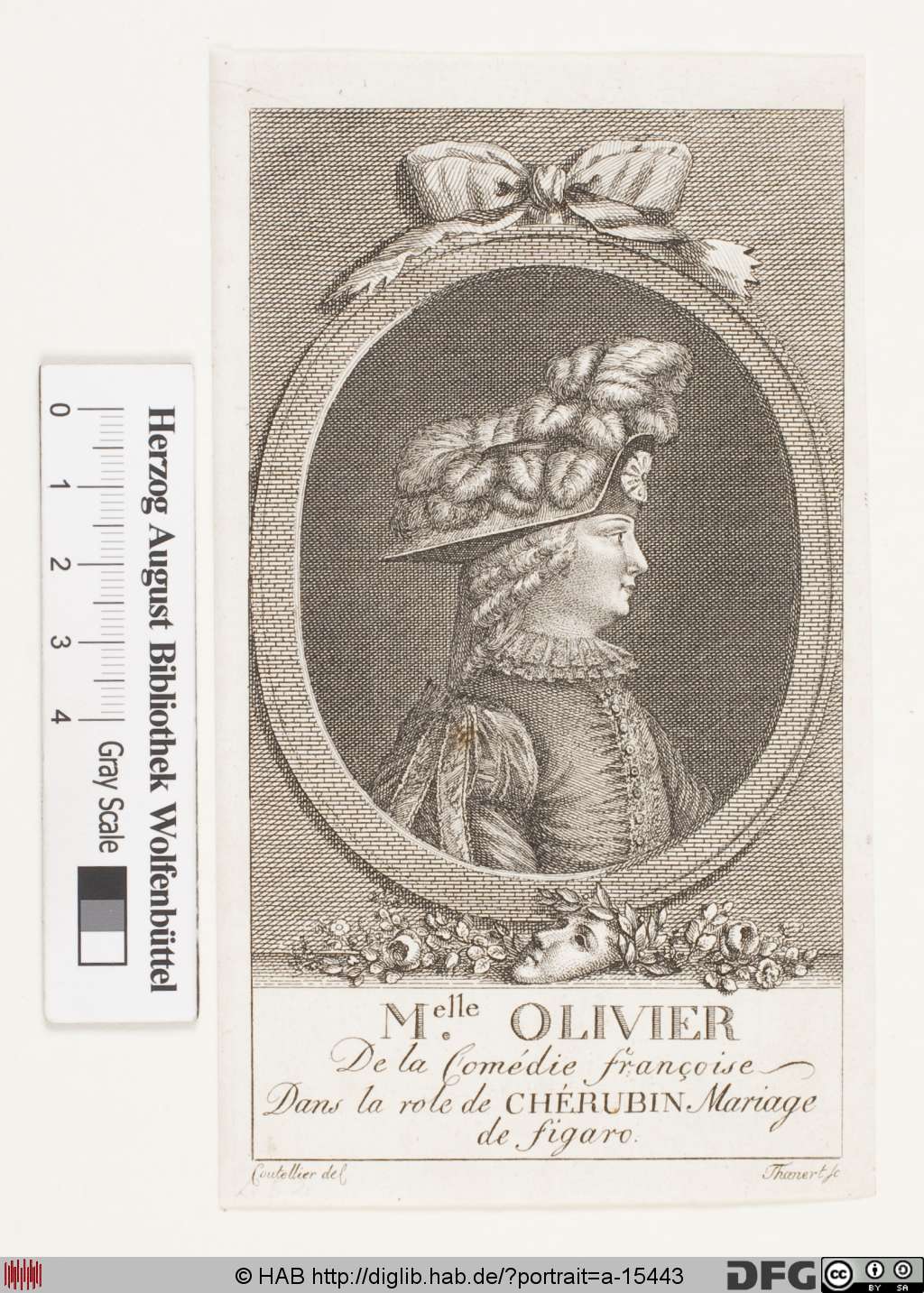 http://diglib.hab.de/varia/portrait/a-15443/000001.jpg