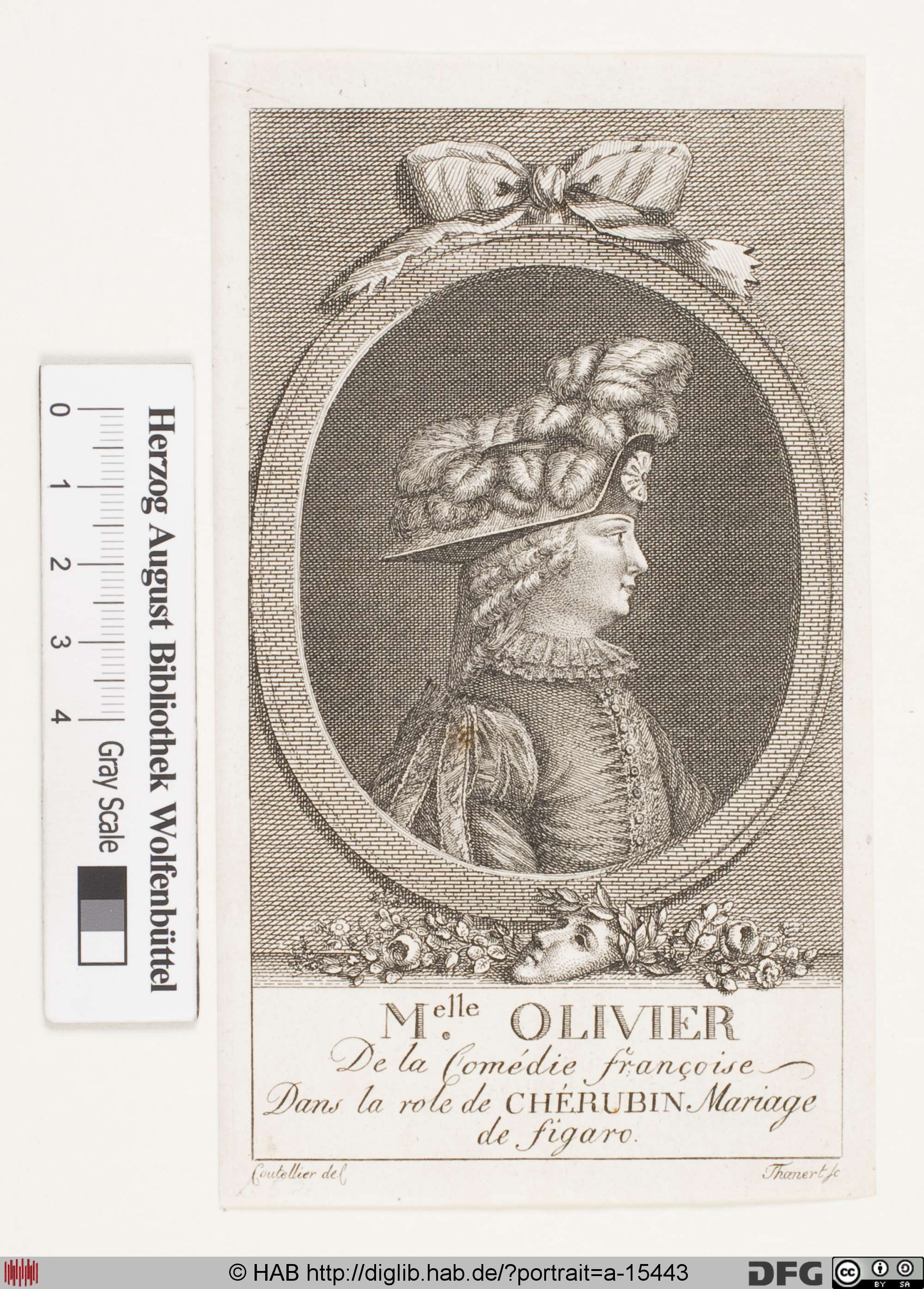 http://diglib.hab.de/varia/portrait/a-15443/max/000001.jpg