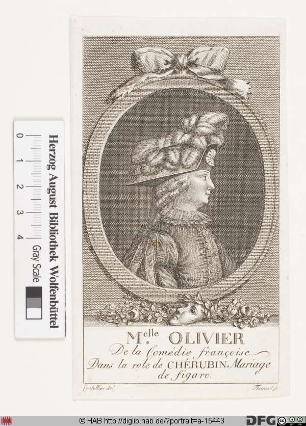 http://diglib.hab.de/varia/portrait/a-15443/min/000001.jpg