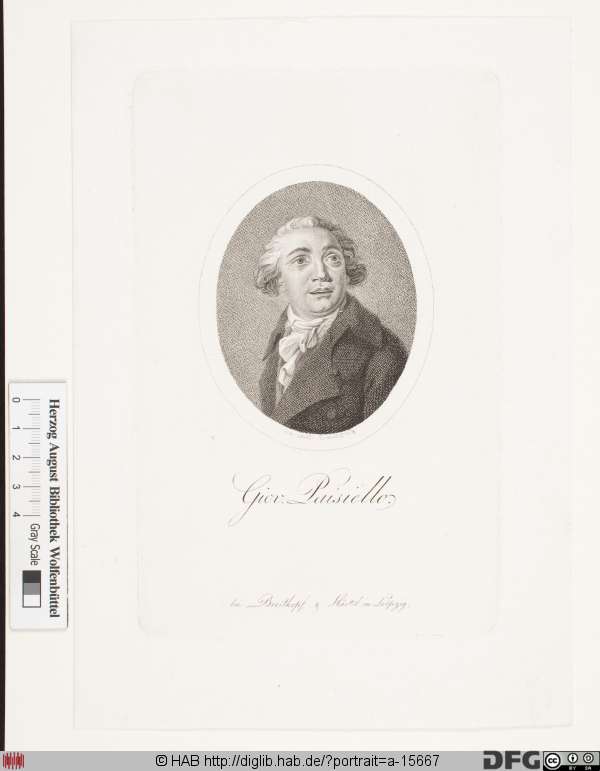 http://diglib.hab.de/varia/portrait/a-15667/min/000001.jpg