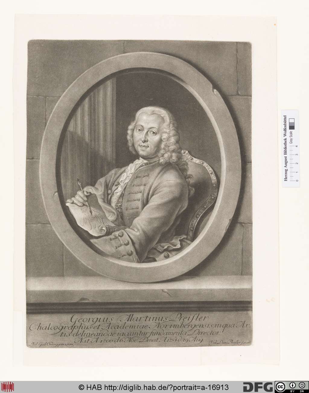 http://diglib.hab.de/varia/portrait/a-16913/000001.jpg