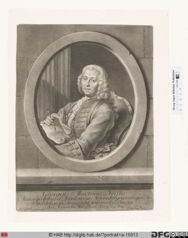 http://diglib.hab.de/varia/portrait/a-16913/min/000001.jpg
