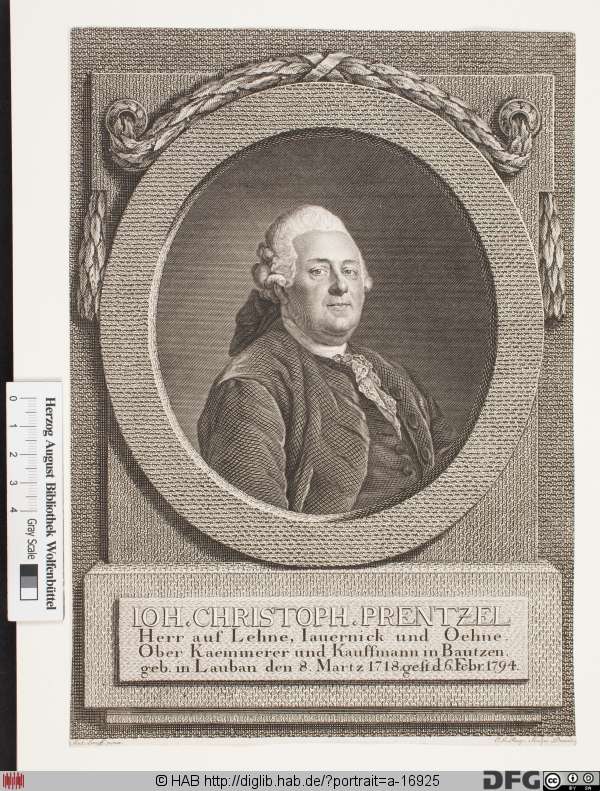 http://diglib.hab.de/varia/portrait/a-16925/min/000001.jpg