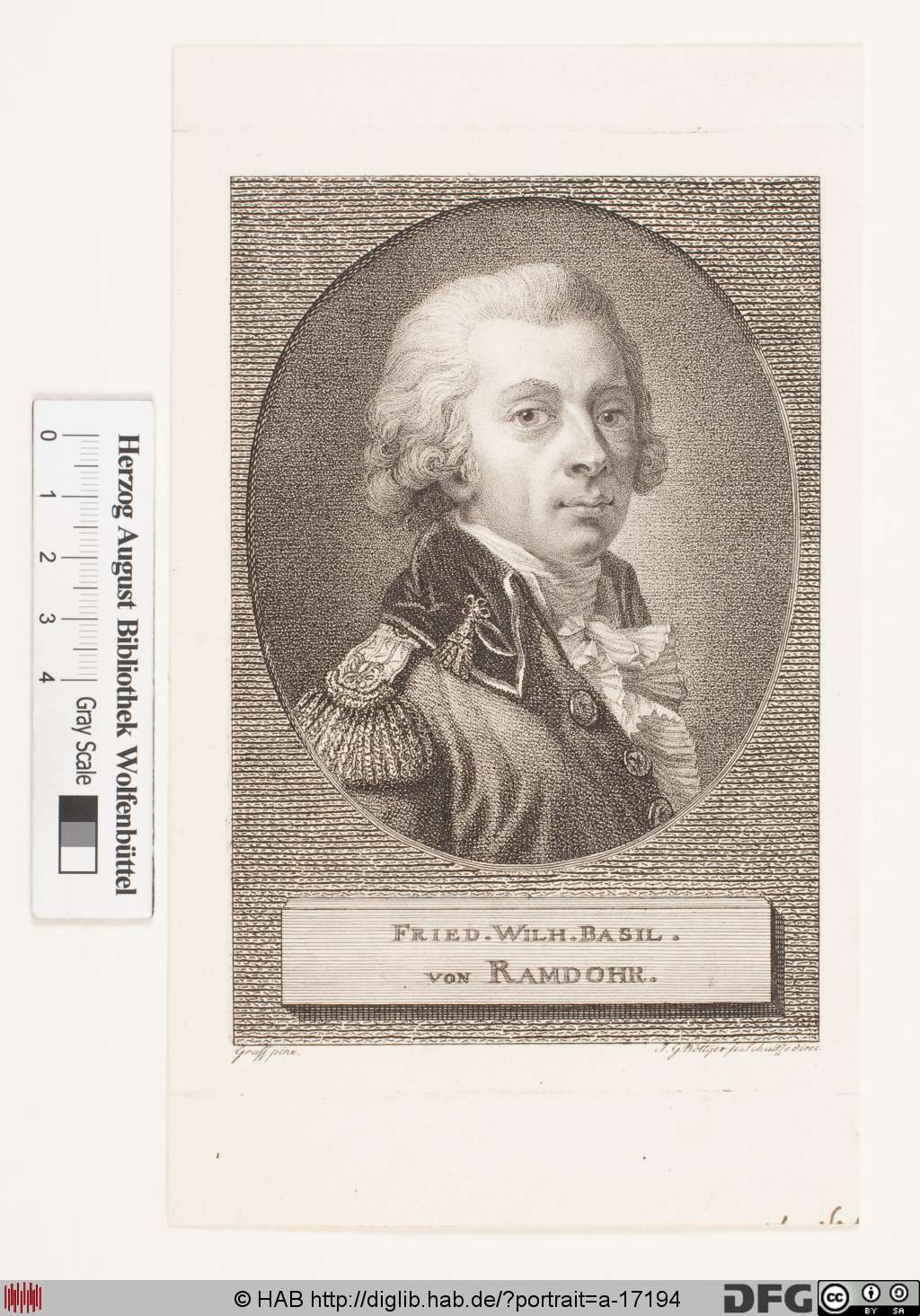 http://diglib.hab.de/varia/portrait/a-17194/000001.jpg