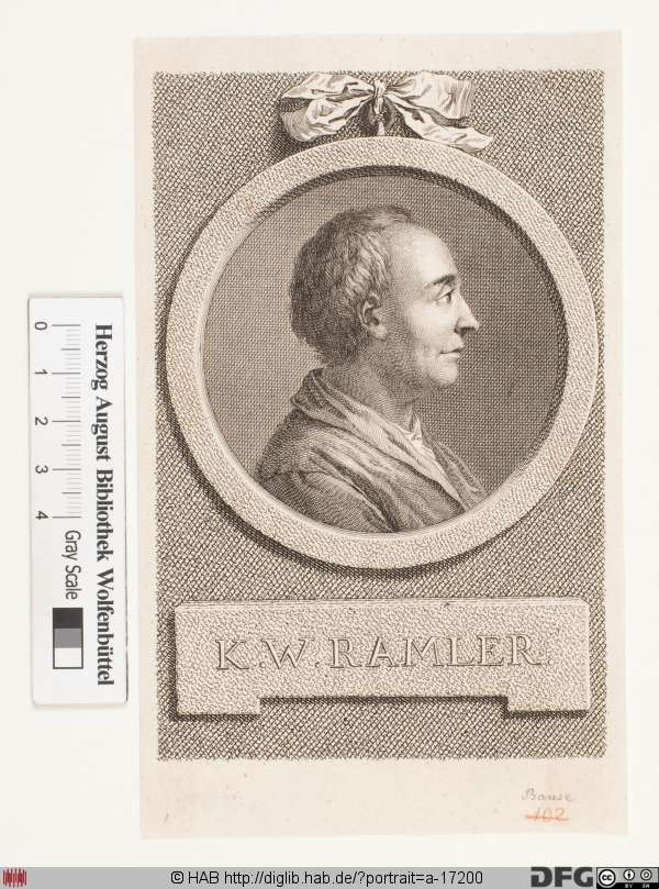 http://diglib.hab.de/varia/portrait/a-17200/min/000001.jpg