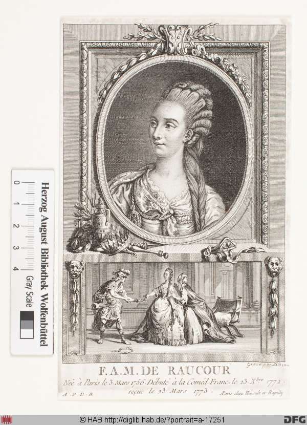 http://diglib.hab.de/varia/portrait/a-17251/min/000001.jpg