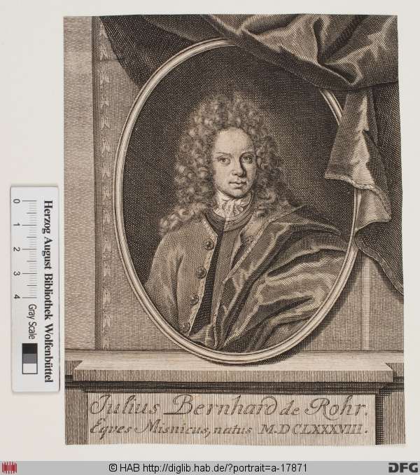 http://diglib.hab.de/varia/portrait/a-17871/min/000001.jpg