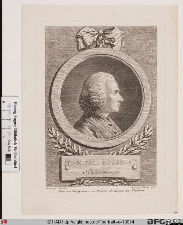 http://diglib.hab.de/varia/portrait/a-18074/min/000001.jpg