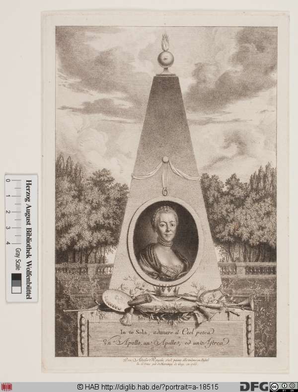 http://diglib.hab.de/varia/portrait/a-18515/min/000001.jpg