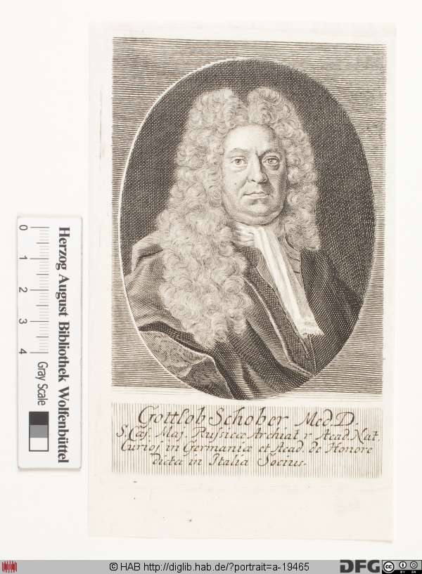 http://diglib.hab.de/varia/portrait/a-19465/min/000001.jpg