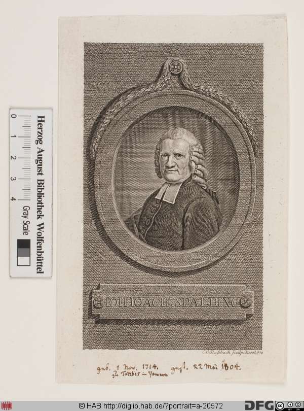 http://diglib.hab.de/varia/portrait/a-20572/min/000001.jpg