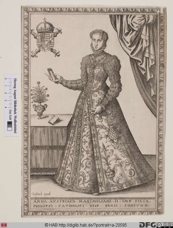 http://diglib.hab.de/varia/portrait/a-20595/min/000001.jpg