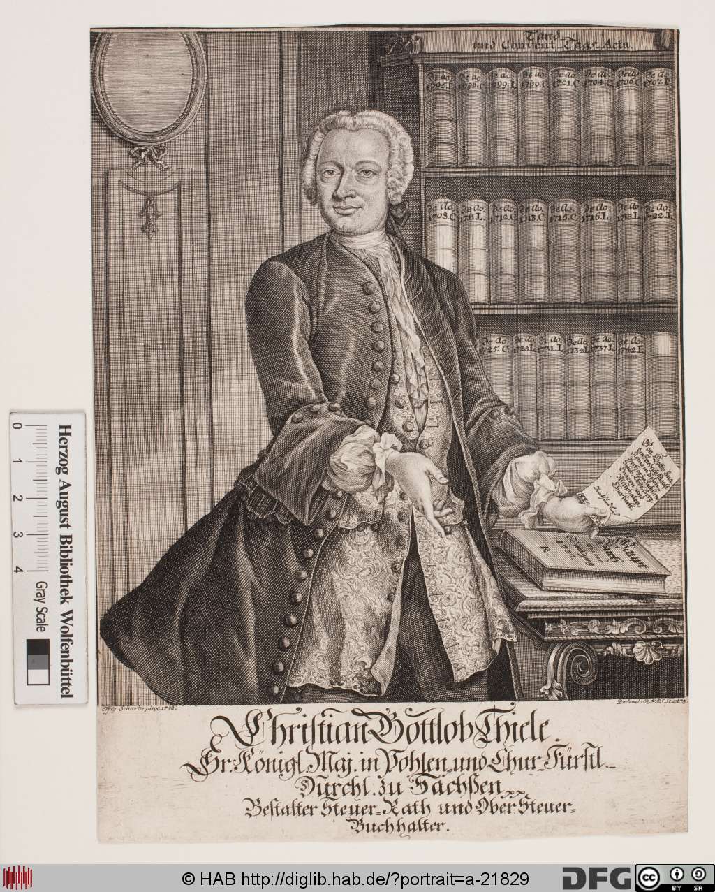 http://diglib.hab.de/varia/portrait/a-21829/000001.jpg