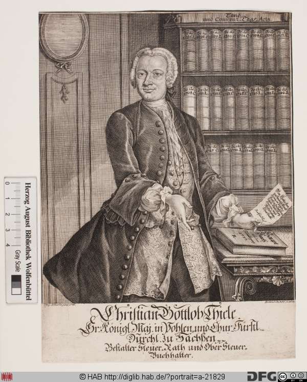 http://diglib.hab.de/varia/portrait/a-21829/min/000001.jpg