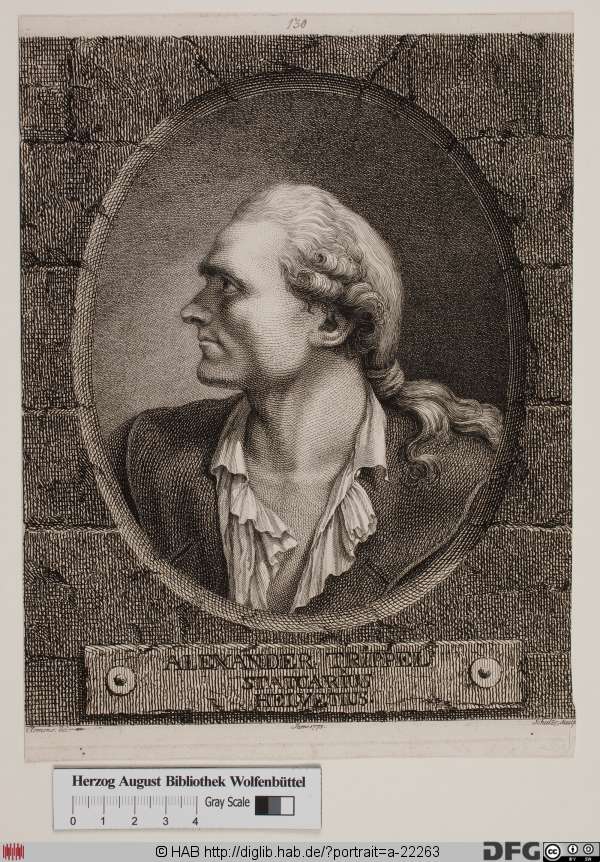 http://diglib.hab.de/varia/portrait/a-22263/min/000001.jpg