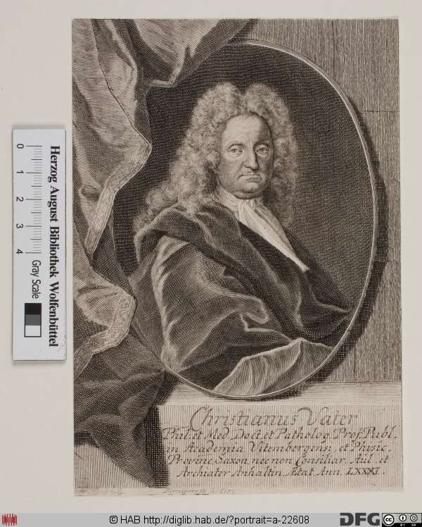 http://diglib.hab.de/varia/portrait/a-22608/min/000001.jpg