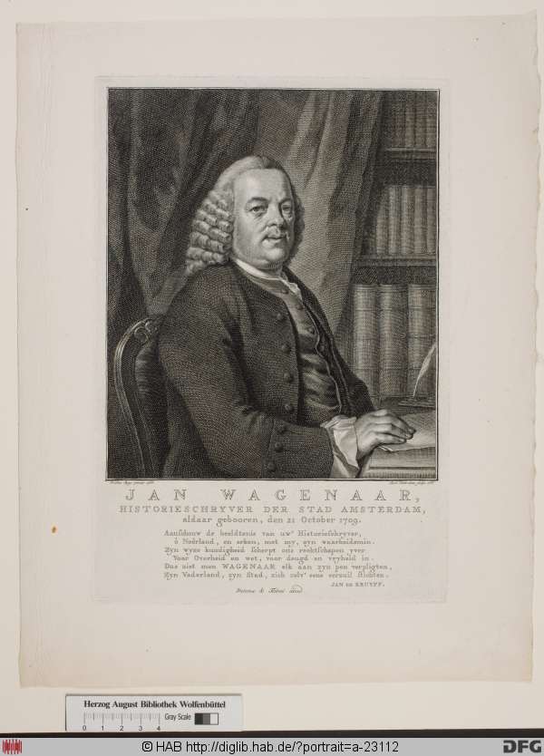 http://diglib.hab.de/varia/portrait/a-23112/min/000001.jpg