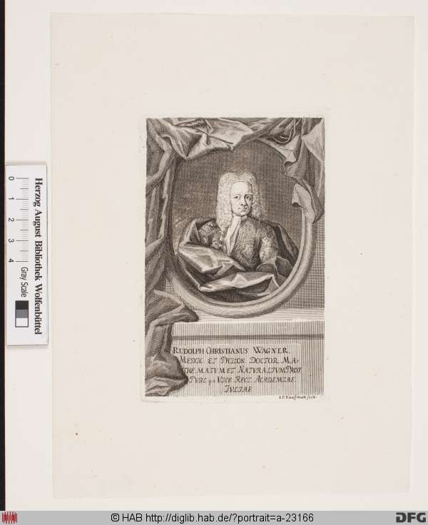 http://diglib.hab.de/varia/portrait/a-23166/min/000001.jpg