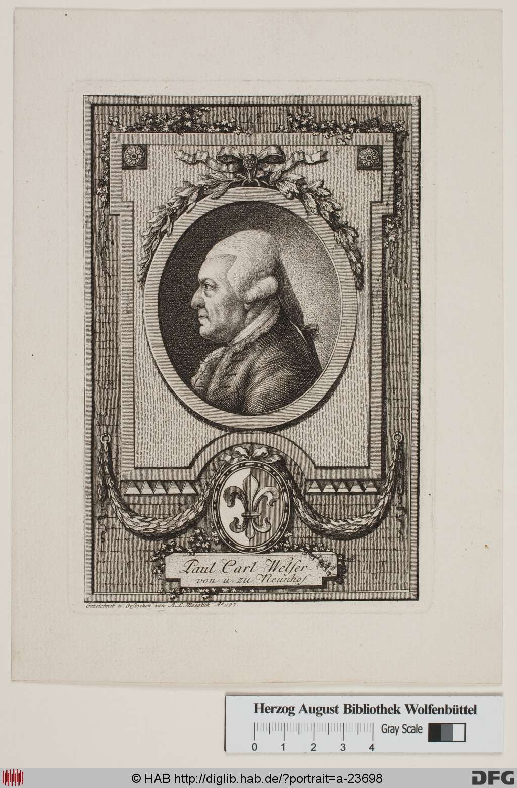 http://diglib.hab.de/varia/portrait/a-23698/000001.jpg