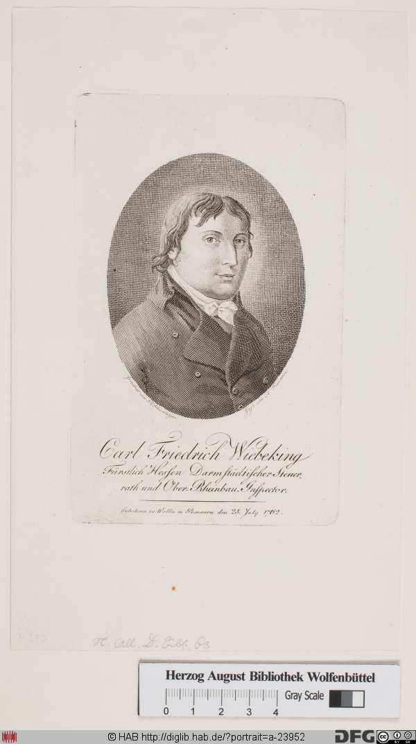http://diglib.hab.de/varia/portrait/a-23952/min/000001.jpg