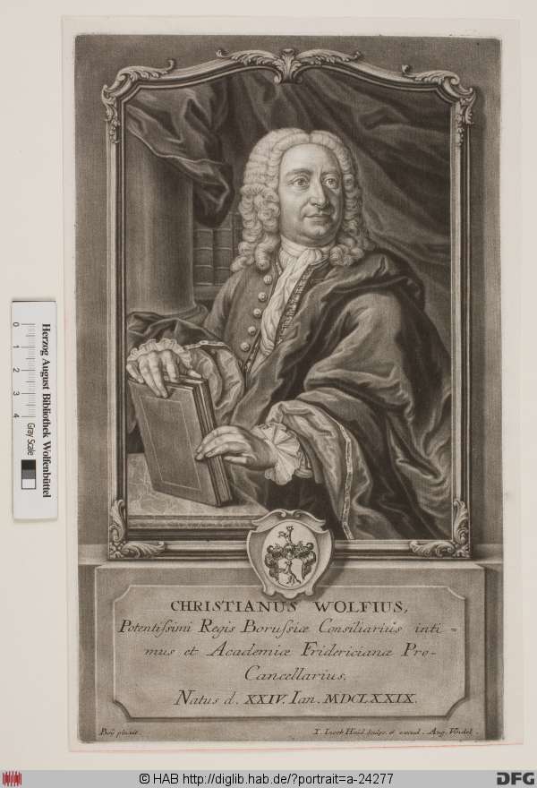 http://diglib.hab.de/varia/portrait/a-24277/min/000001.jpg