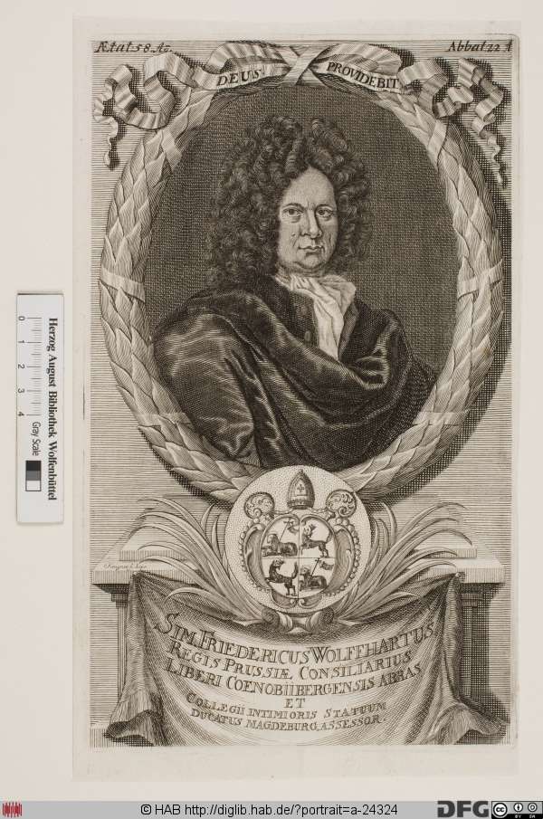 http://diglib.hab.de/varia/portrait/a-24324/min/000001.jpg