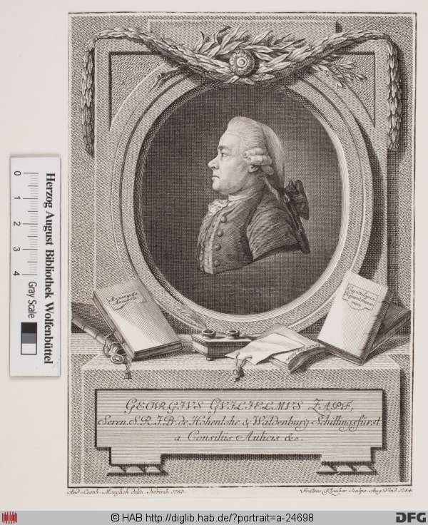 http://diglib.hab.de/varia/portrait/a-24698/min/000001.jpg