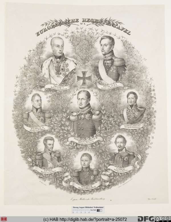 http://diglib.hab.de/varia/portrait/a-25072/min/000001.jpg