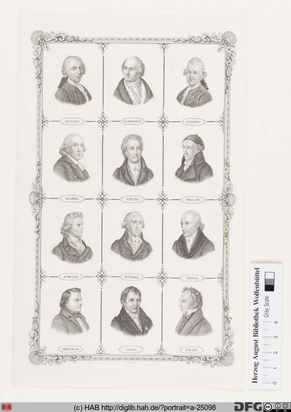 http://diglib.hab.de/varia/portrait/a-25098/min/000001.jpg