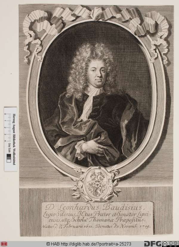 http://diglib.hab.de/varia/portrait/a-25273/min/000001.jpg