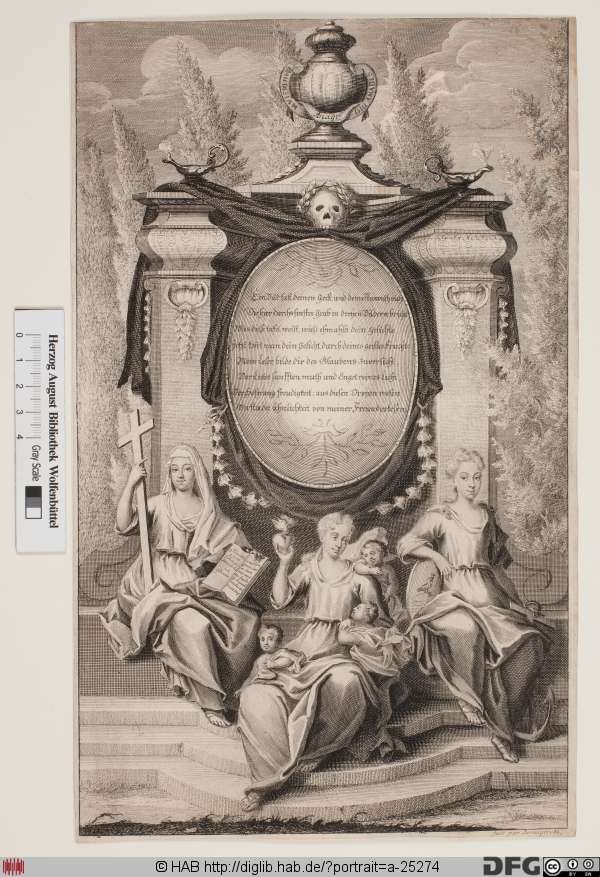 http://diglib.hab.de/varia/portrait/a-25274/min/000001.jpg
