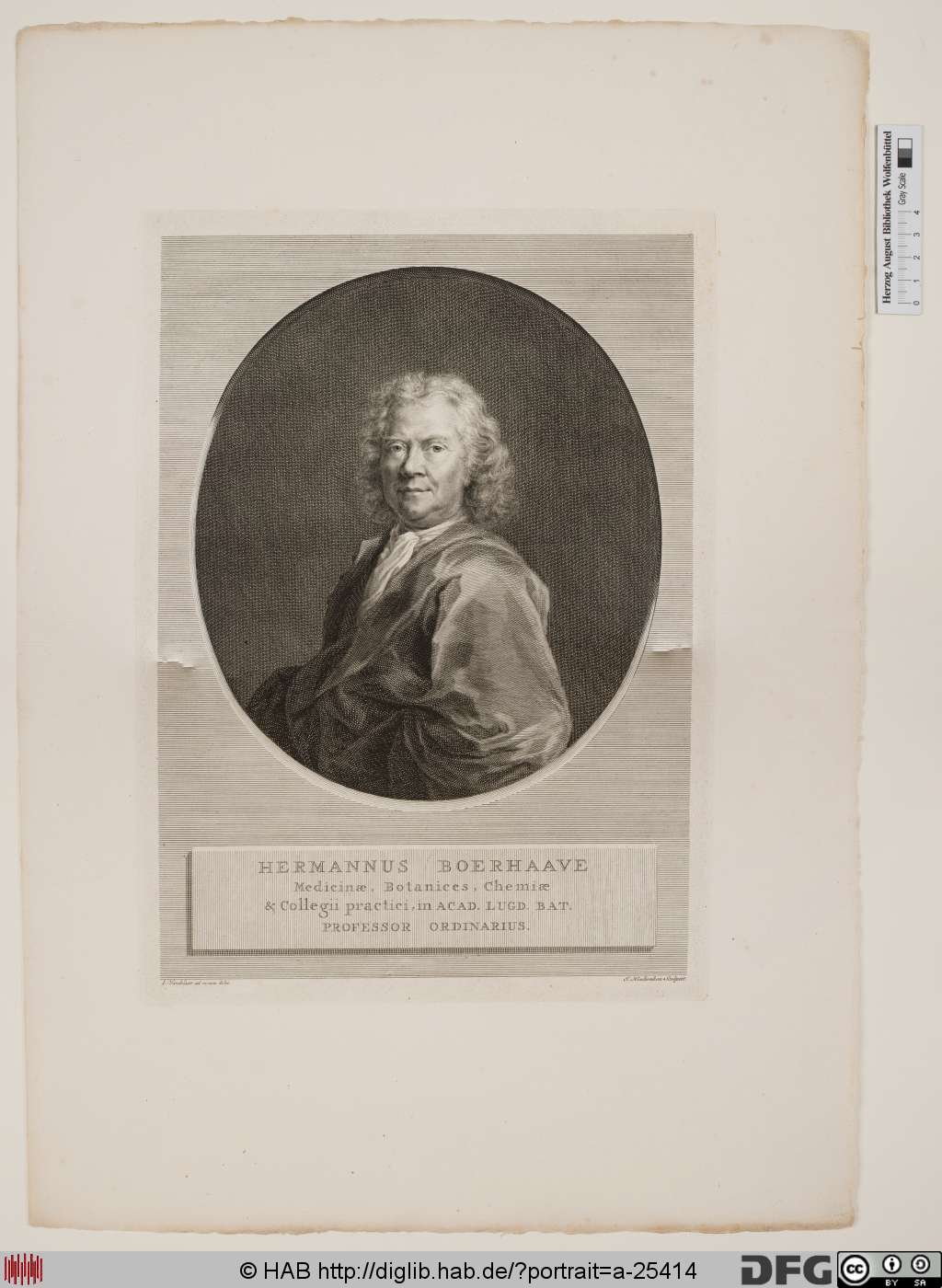 http://diglib.hab.de/varia/portrait/a-25414/000001.jpg