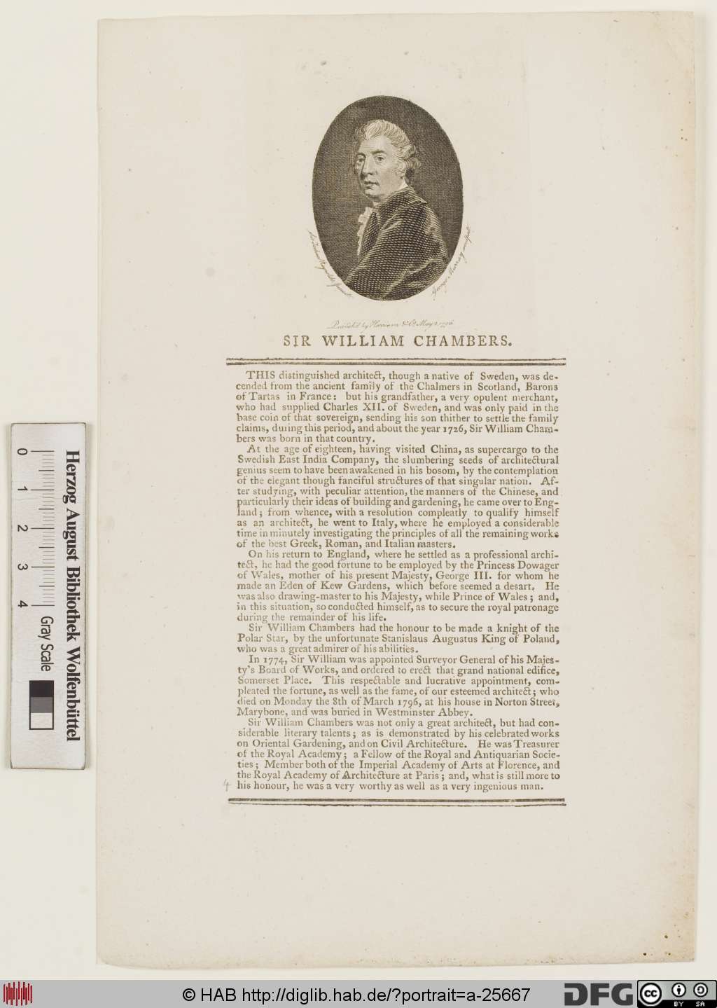 http://diglib.hab.de/varia/portrait/a-25667/000001.jpg