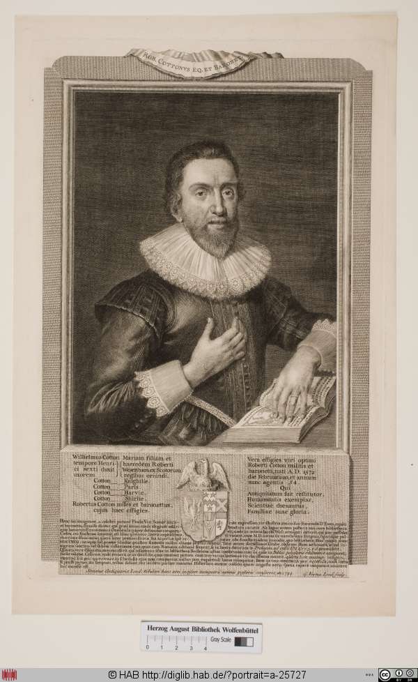 http://diglib.hab.de/varia/portrait/a-25727/min/000001.jpg