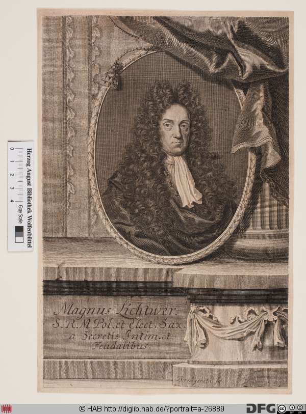 http://diglib.hab.de/varia/portrait/a-26889/min/000001.jpg