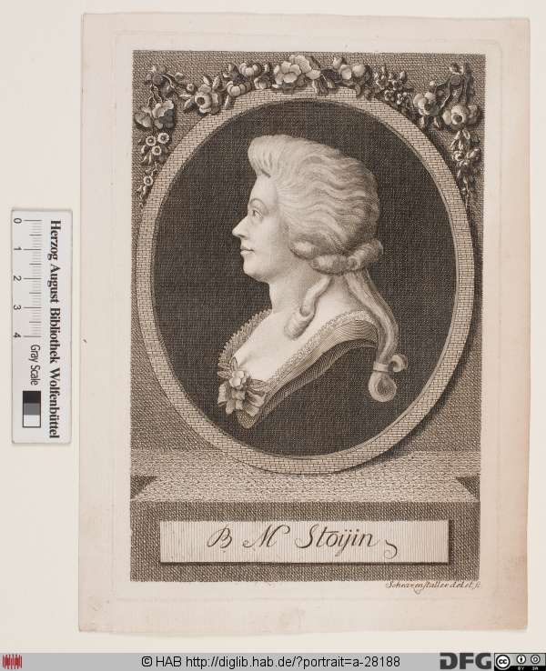 http://diglib.hab.de/varia/portrait/a-28188/min/000001.jpg