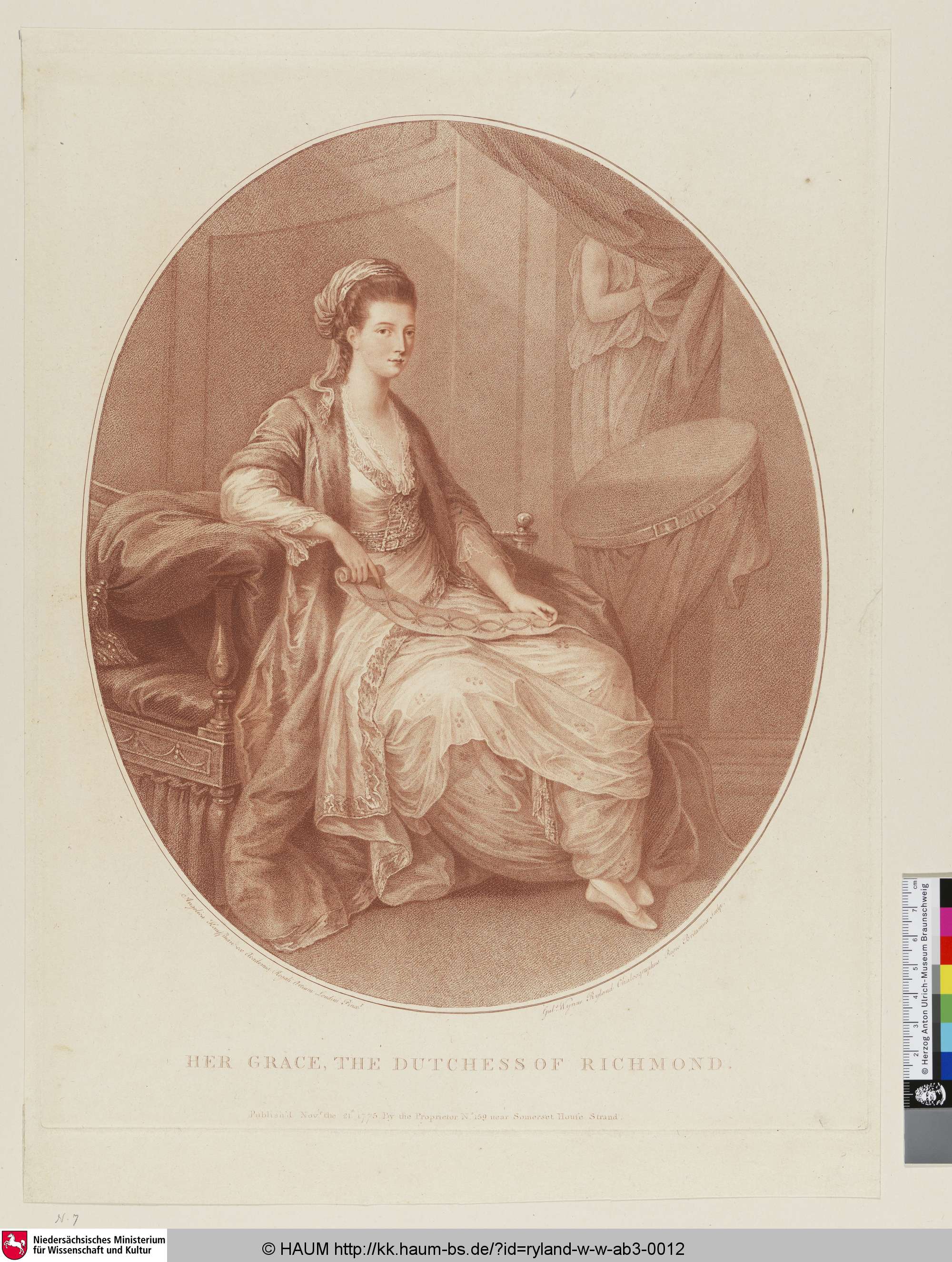 Her Grace, the Dutchess of Richmond., William Wynne Ryland, 1775–1783