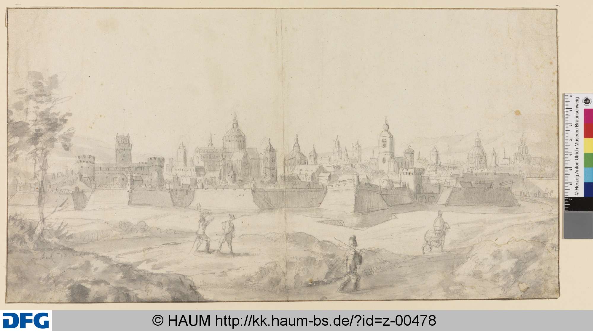 Ansicht von Mailand